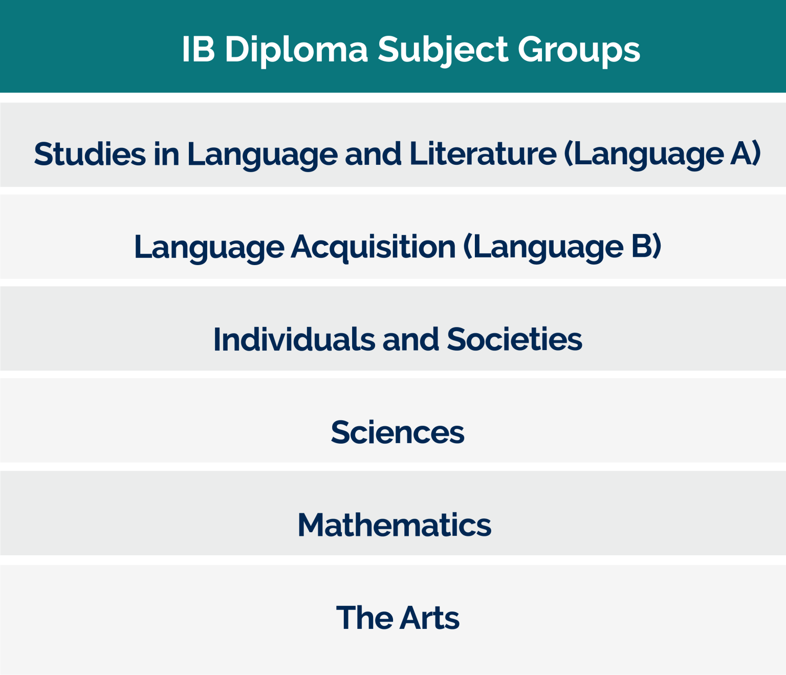ib-dp-grades-11-12-westlink-international-school-hanoi