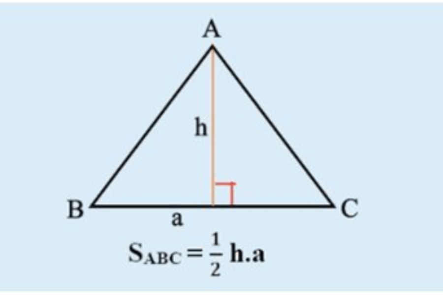 Áp dụng công thức đơn giản để tính diện tích tam giác cân nhanh chóng