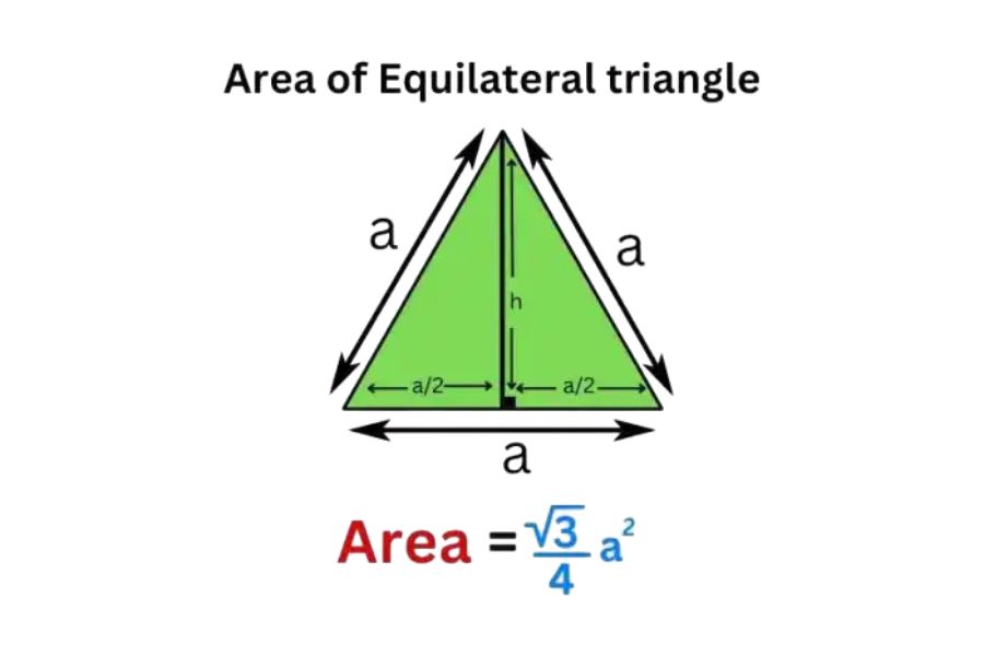 Cách nhanh nhất để tính diện tích tam giác đều