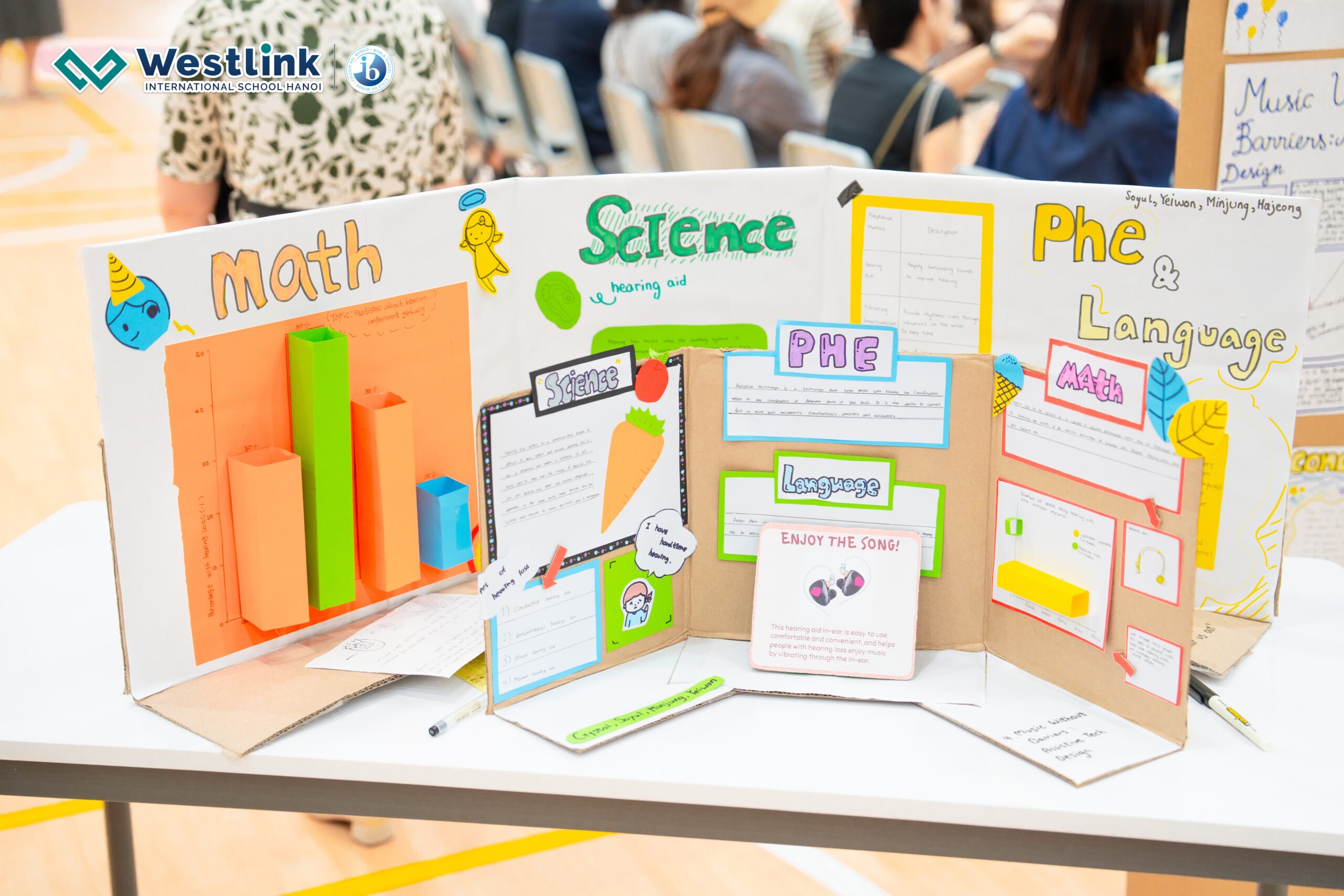 Interdisciplinary Projects – Where Knowledge Connects!