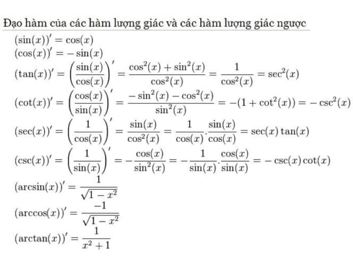 Công thức đạo hàm