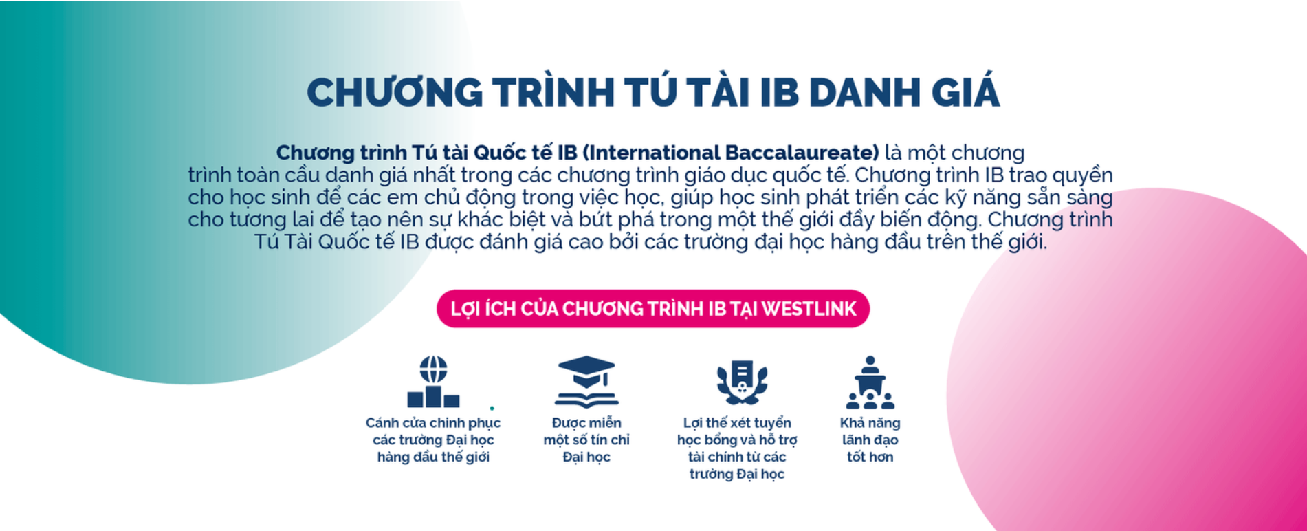 Chương trình tú tài IB danh giá
