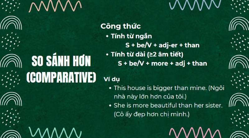 Công thức so sánh hơn trong ngữ pháp tiếng anh 6