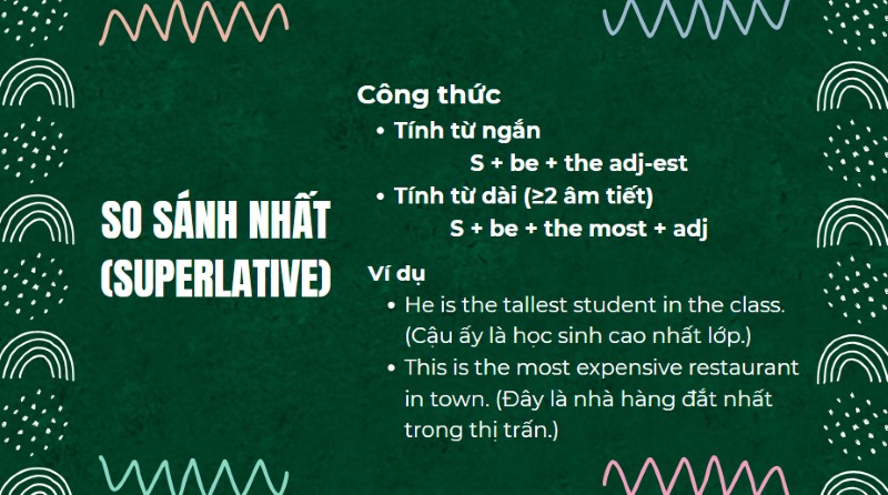 Công thức so sánh nhất trong ngữ pháp tiếng anh 6