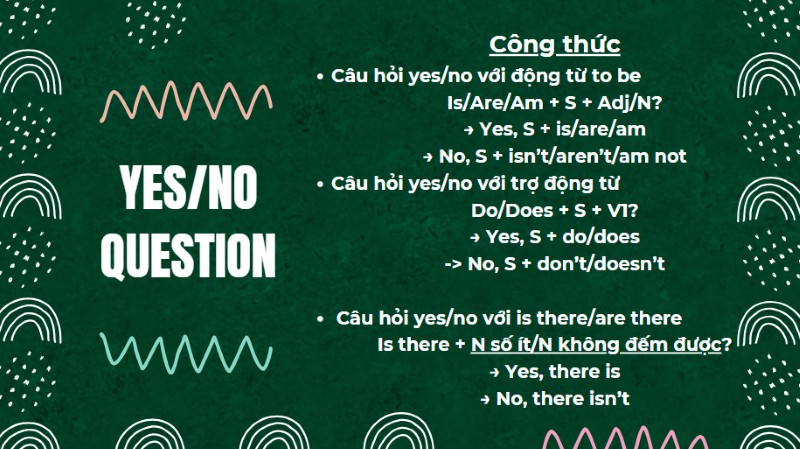 Cách dùng câu hỏi Yes/No (Yes/No Questions) trong ngữ pháp tiếng anh 6