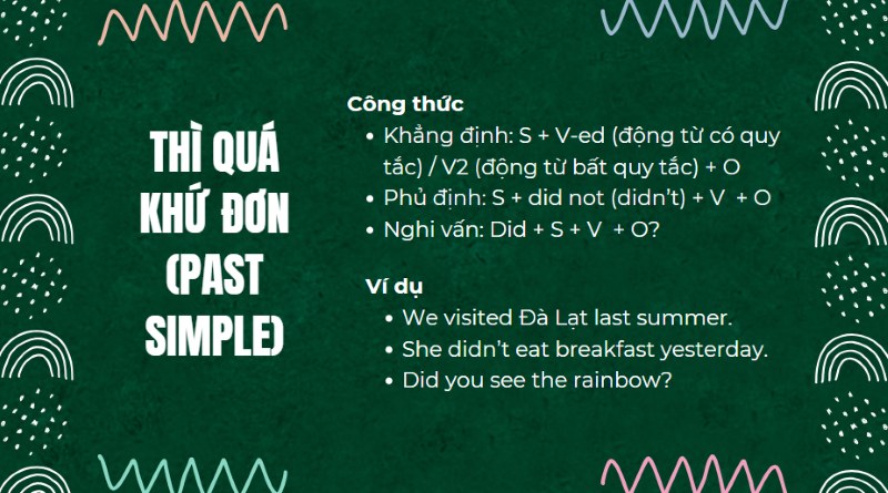 Công thức thì Quá khứ đơn trong ngữ pháp tiếng anh lớp 6