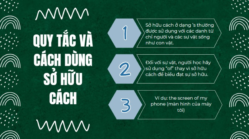 Quy tắc và cách dùng sở hữu cách trong ngữ pháp tiếng anh lớp 6